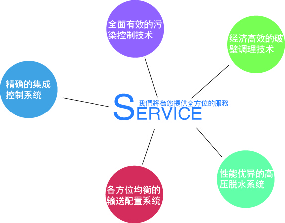金年会 - 金字招牌,信誉至上